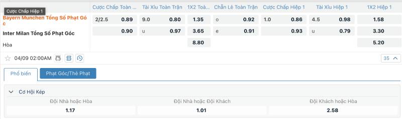 Kèo Tài Xỉu Phạt Góc - Hiểu Sâu Để Chơi Chắc Tay 3 Cách đọc hiểu kèo tài xỉu phạt góc dễ dàng