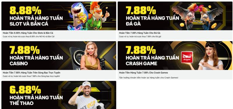 Khuyến Mãi BetVisa Mới Nhất 2025: Săn Ưu Đãi, Rinh Quà Cực Khủng 8 Hoàn trả hàng tuần siêu hấp dẫn