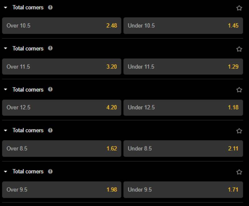 Kèo Tài Xỉu Phạt Góc - Hiểu Sâu Để Chơi Chắc Tay 4 Phân tích chiến thuật để bắt tài xỉu phạt góc