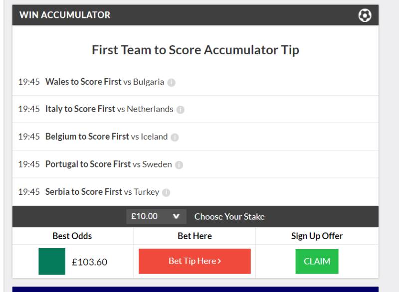 Ưu điểm và nhược điểm của kèo ghi bàn trước